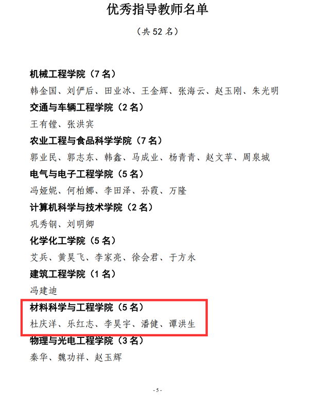 张东倩,徐玉娟,丁圆圆,姚海辰,宋婷婷,陈则昊,刘鹏东指导教师:谭洪生